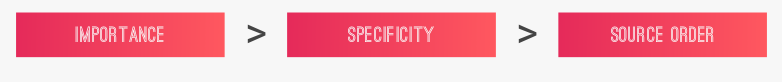 importance-specificity-sourceorder